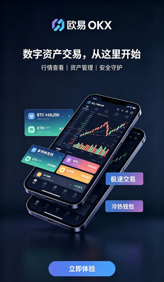 欧交易所平台app问答图
